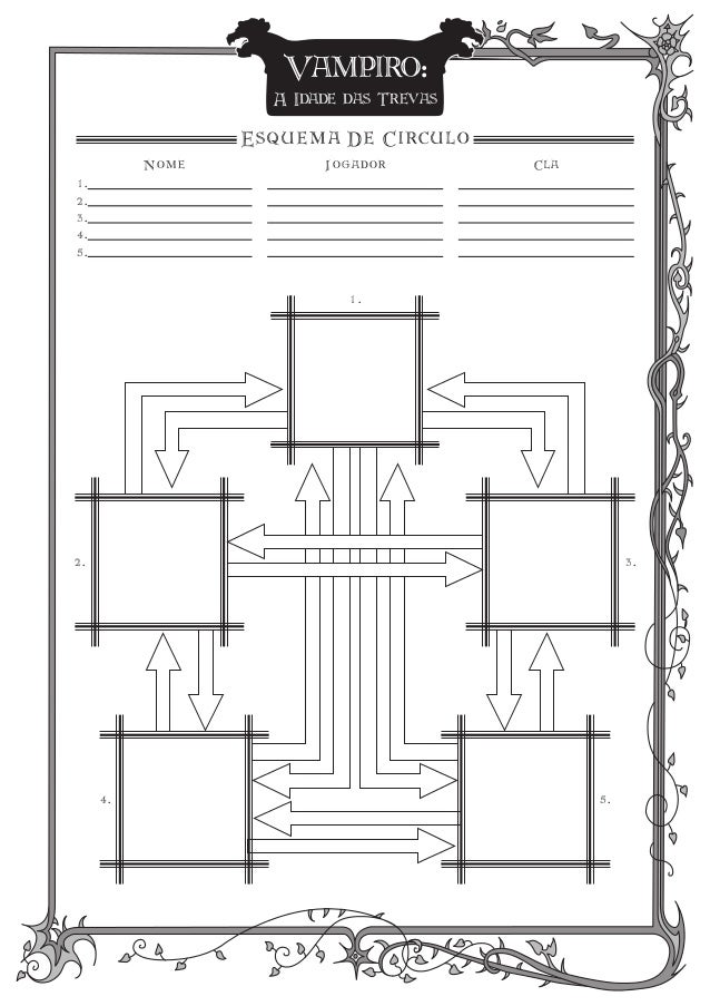 Vampiro A Idade Das Trevas Pdf